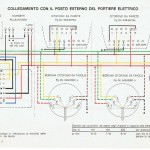 cit-siemens-schiema-anni-601