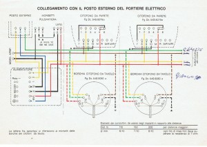 cit-siemens-schiema-anni-601